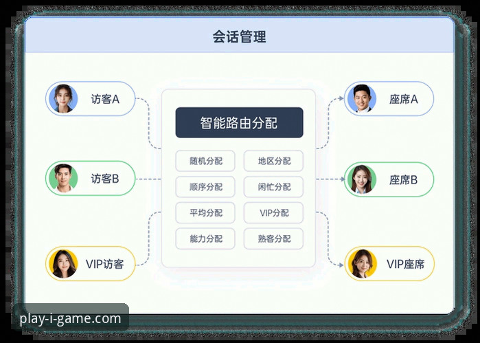 爱游戏平台客服攻略详解：从官方授权到高效解决